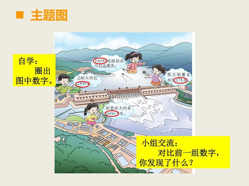 西师大版小学数学二下 1.1数数 课件02