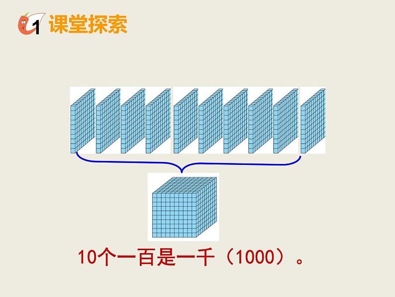 西师大版小学数学二下 1.1数数 课件05