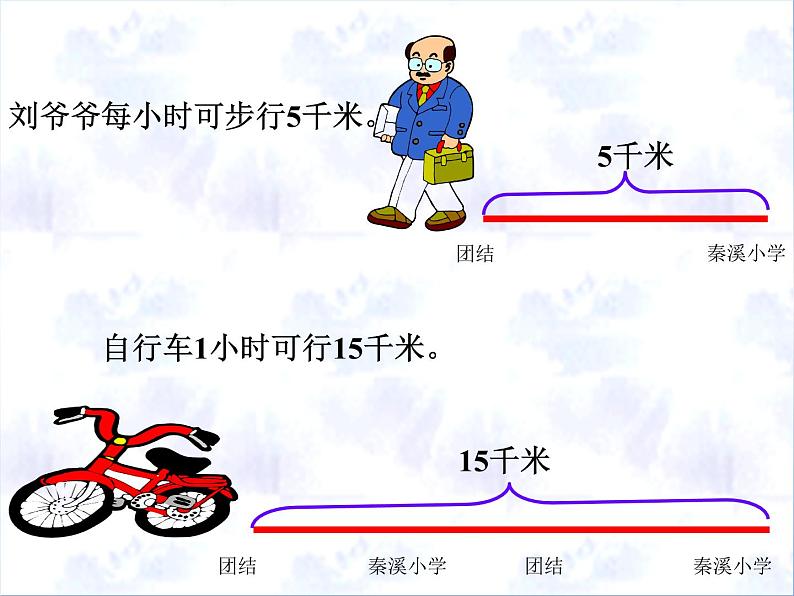 西师大版小学数学二下 2.2综合与实践 体验千米 课件第5页