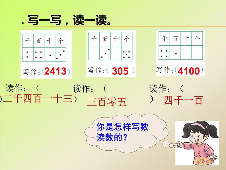 西师大版小学数学二下 8.1总复习 万以内数的认识及三位数加减法 课件第6页