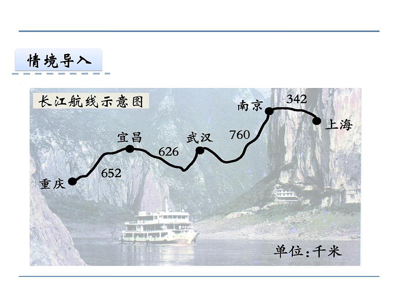 西师大版小学数学二下 3.1整十、整百数的加减 课件第3页