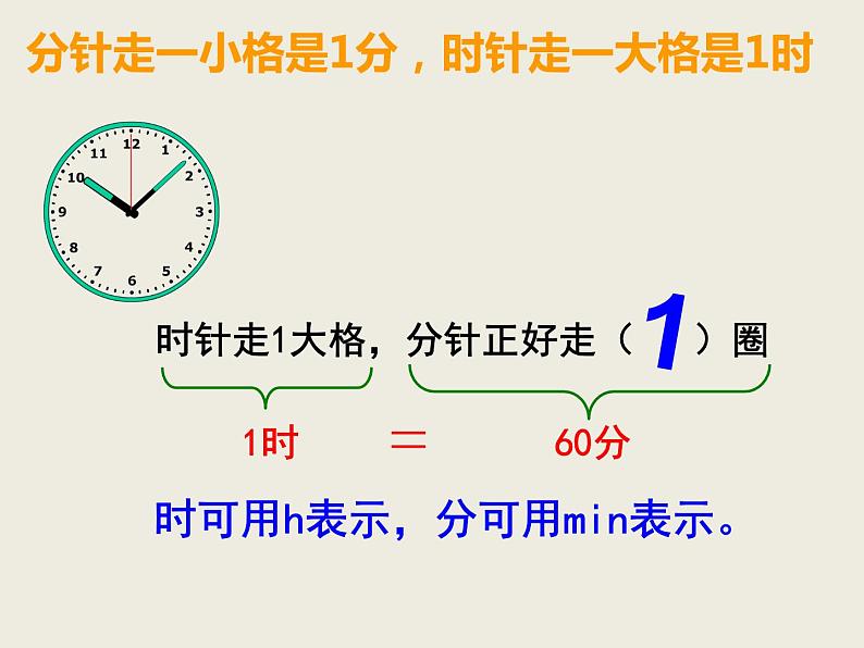 西师大版小学数学二下 6.1时、分、秒 课件05