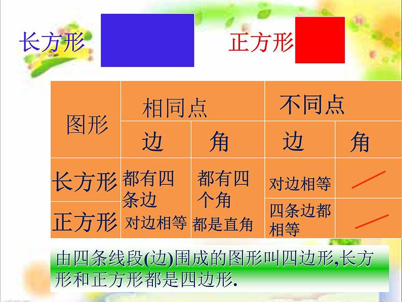 西师大版小学数学二下 8.2总复习 认识图形 课件08