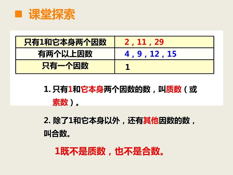 西师大版小学数学五下 1.3合数、质数 课件第4页