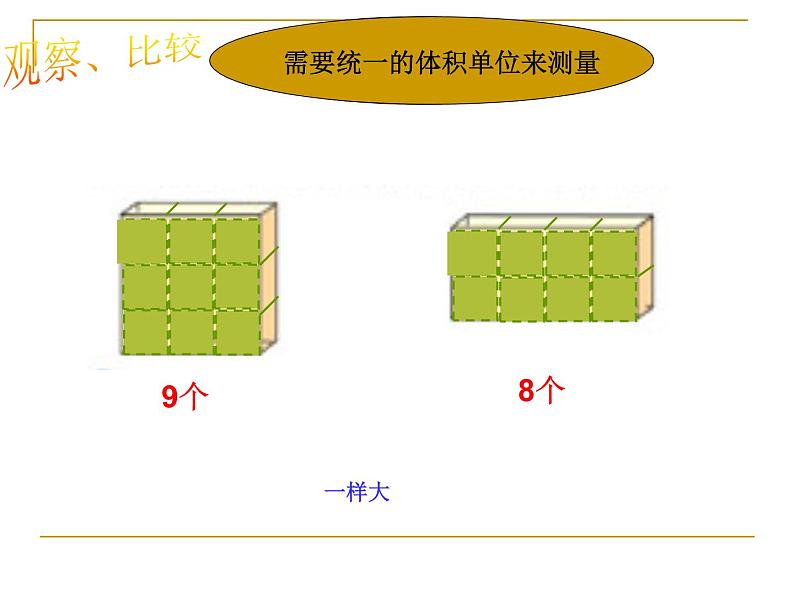 西师大版小学数学五下 3.3体积与体积单位 课件第7页