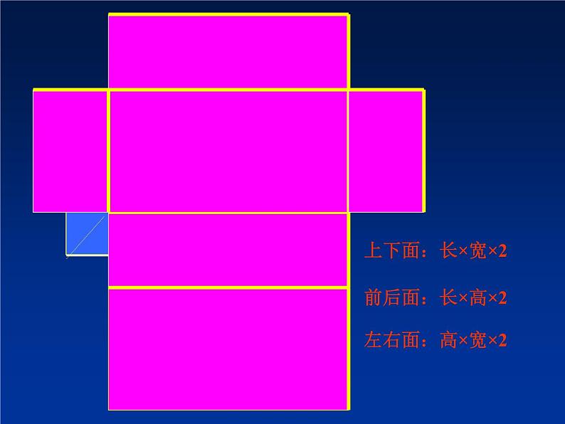 西师大版小学数学五下 3.2长方体、正方体的表面积 课件07