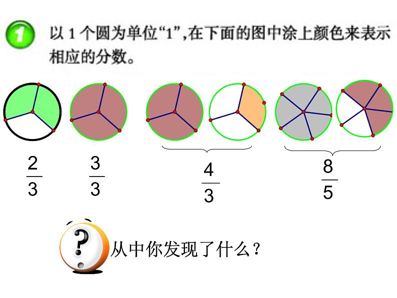 西师大版小学数学五下 2.2真分数、假分数 课件第5页