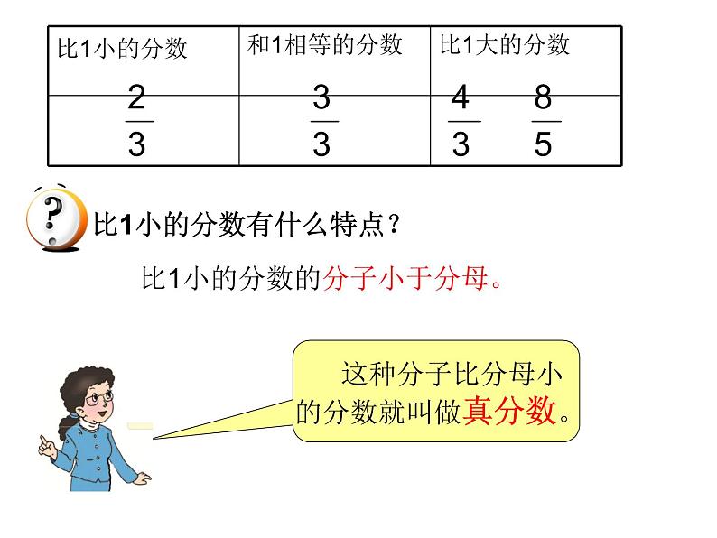 西师大版小学数学五下 2.2真分数、假分数 课件第8页