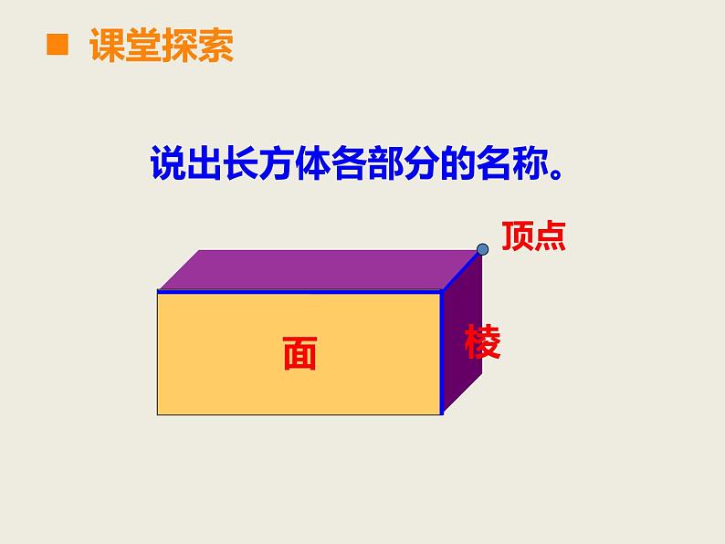 西师大版小学数学五下 3.1长方体、正方体的认识 课件05