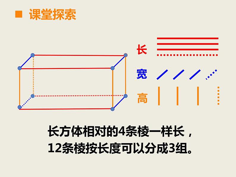 西师大版小学数学五下 3.1长方体、正方体的认识 课件08