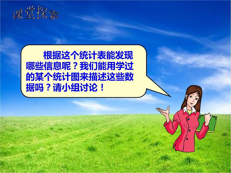 西师大版小学数学五下 6.1折线统计图 课件第7页