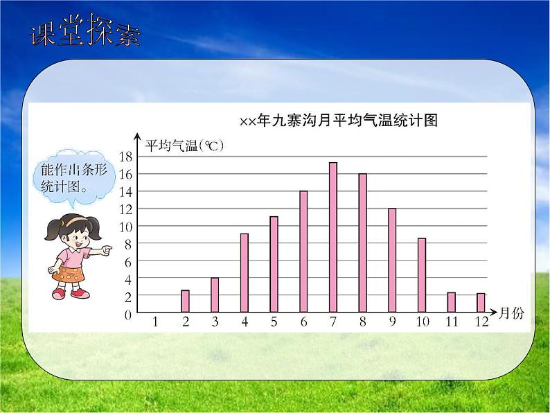 西师大版小学数学五下 6.1折线统计图 课件第8页