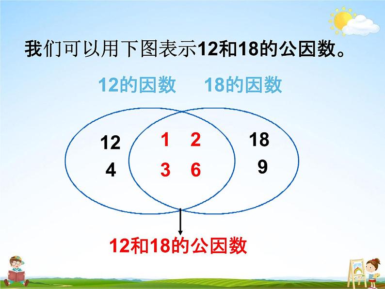 冀教版四年级数学下册《5-5 公因数和最大公因数》课堂教学课件PPT第8页