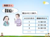 冀教版四年级数学下册《2-1 用含有字母的式子表示数》课堂教学课件PPT