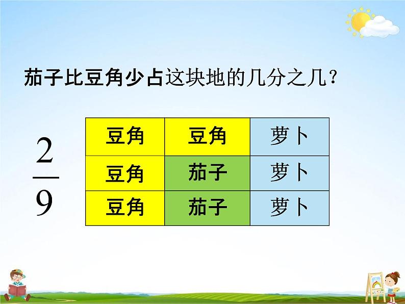 冀教版四年级数学下册《5-6 分数加减法》课堂教学课件PPT第6页