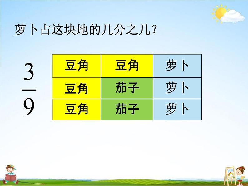 冀教版四年级数学下册《5-6 分数加减法》课堂教学课件PPT第8页