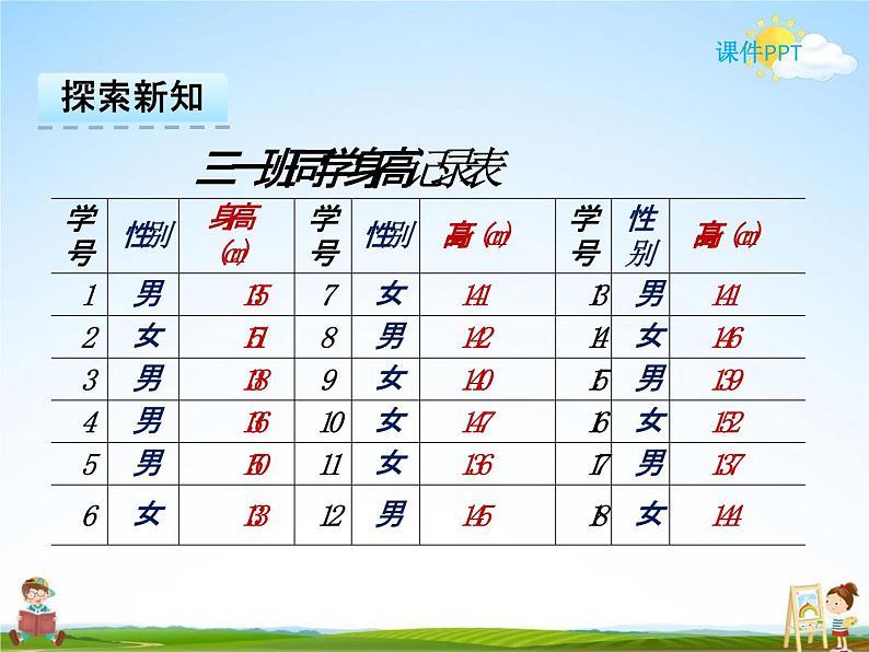 冀教版三年级数学下册《5-2 分段统计表》课堂教学课件PPT第5页