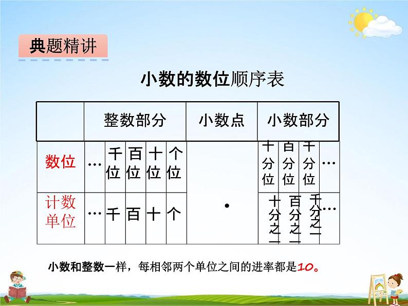 冀教版四年级数学下册《6-2 小数的读写》课堂教学课件PPT第8页