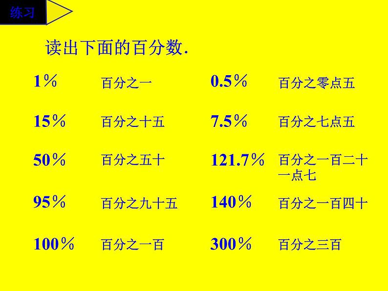 小学数学西师大版六年级下 1.1百分数的意义 课件07