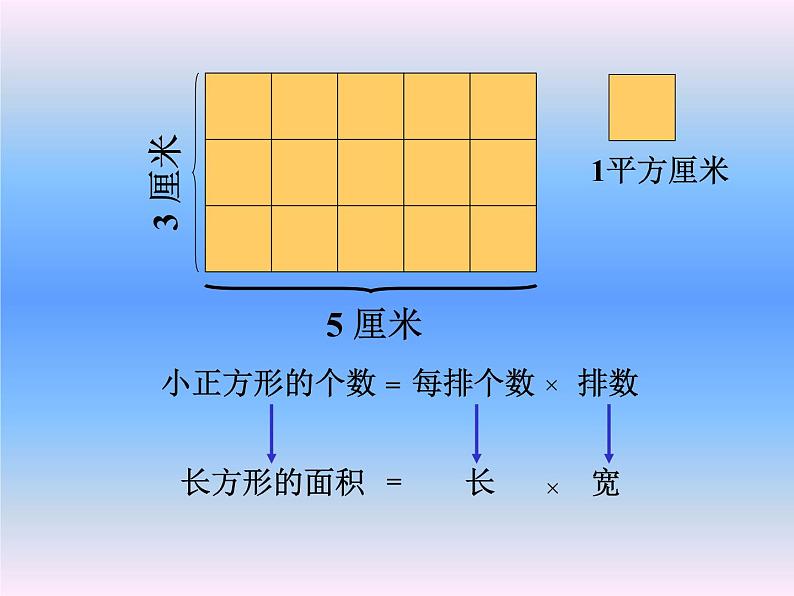 小学数学西师大版六年级下 总复习 图形与几何（1） 课件第7页