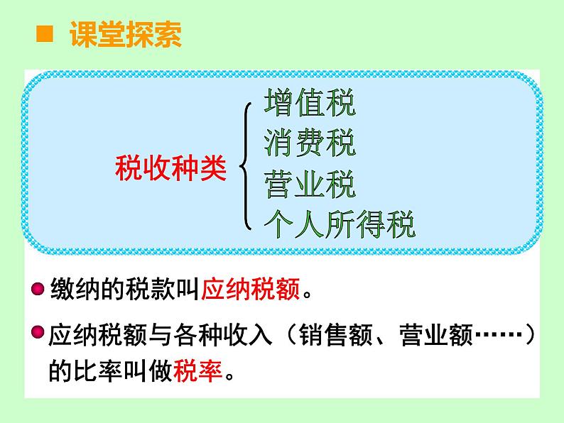 小学数学西师大版六年级下 1.6税（利）率的问题解决 课件第5页