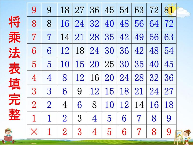 冀教版六年级数学下册《6-5 探索规律》课堂教学课件PPT第5页