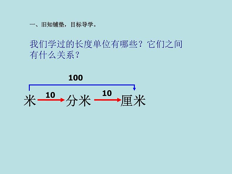 冀教版小学数学三下 4.1认识毫米 课件02