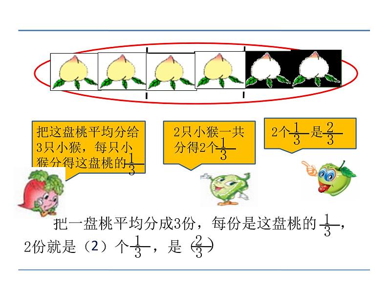 冀教版小学数学三下 8.1.2认识几分之几 课件第4页