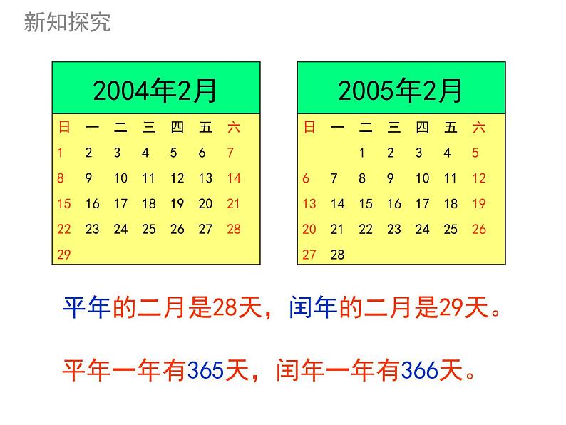 冀教版小学数学三下 1.2.2平年、闰年 课件04