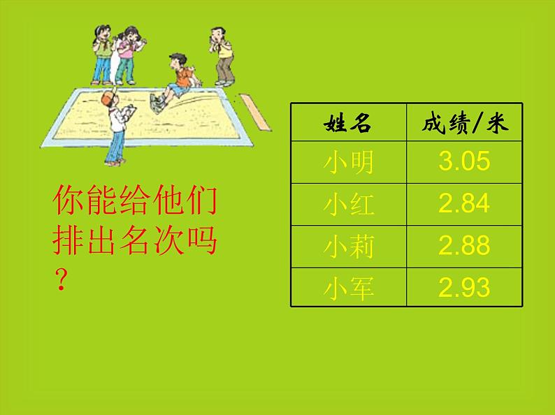 冀教版小学数学三下 6.1.3比较小数的大小 课件03