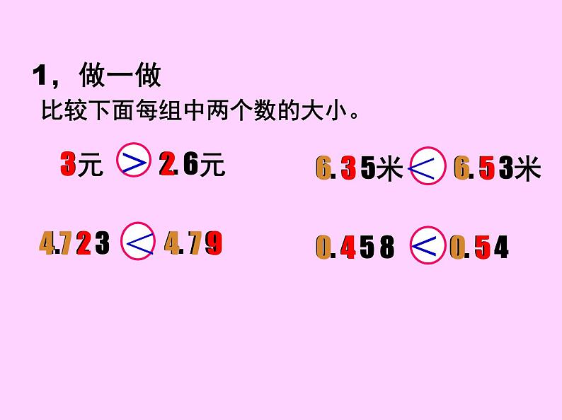 冀教版小学数学三下 6.1.3比较小数的大小 课件07