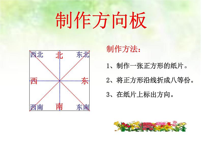 冀教版小学数学三下 3.2认识东北、西北、东南、西南 课件第6页