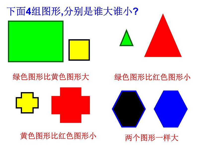 冀教版小学数学三下 7.1.1认识面积 课件第5页