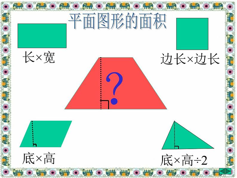 小学数学青岛版五四制四年级下册 2.3梯形的面积 课件第2页