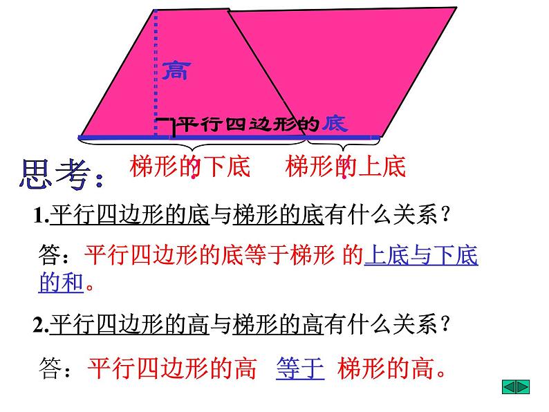 小学数学青岛版五四制四年级下册 2.3梯形的面积 课件第5页