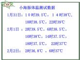 小学数学青岛版五四制四年级下册 8.1拆线统计图 课件