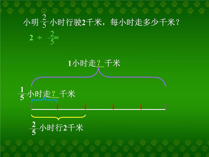 冀教版小学数学五下 6.1.2一个数除以分数 课件03