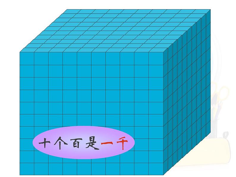 西师大版小学数学二下 1.6整理与复习 课件第6页