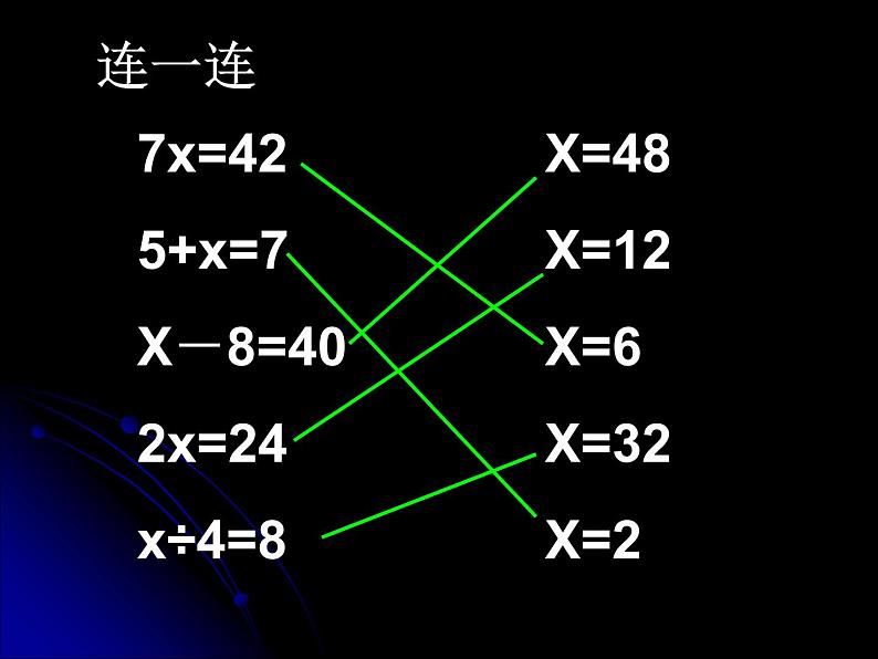 西师大版小学数学五下 5.6整理与复习 课件第5页