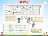 冀教版六年级数学下册《6-9 图形与位置》课堂教学课件PPT