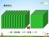 冀教版二年级数学下册《3-2 1000以内数的组成和用算盘表示数》课堂教学课件PPT