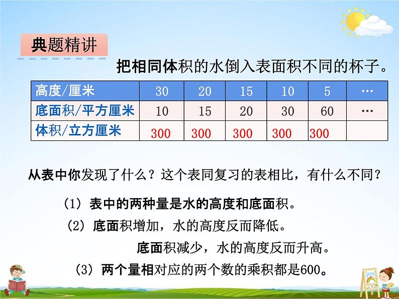 冀教版六年级数学下册《3-3 认识反比例关系的量》课堂教学课件PPT第5页