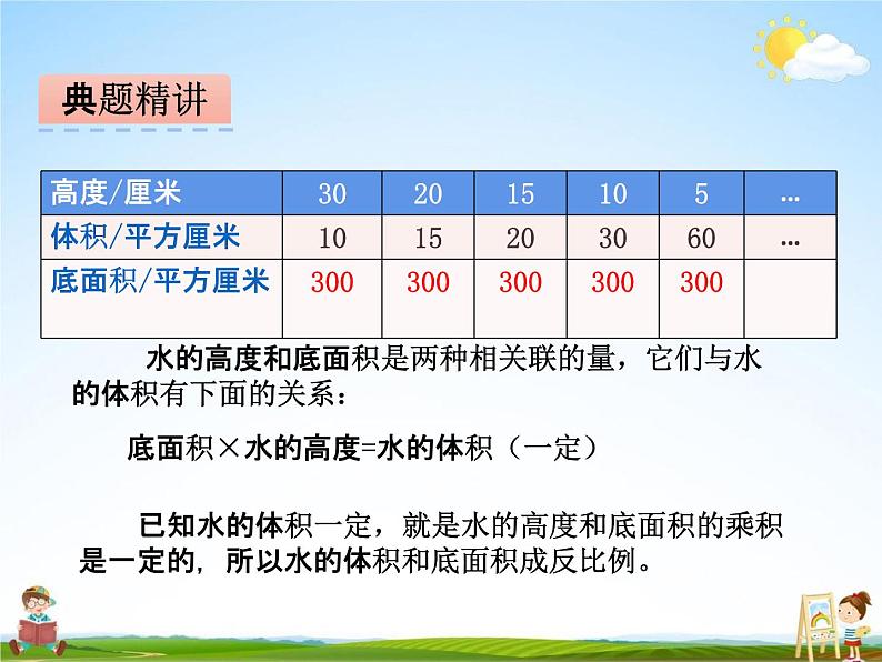 冀教版六年级数学下册《3-3 认识反比例关系的量》课堂教学课件PPT第6页