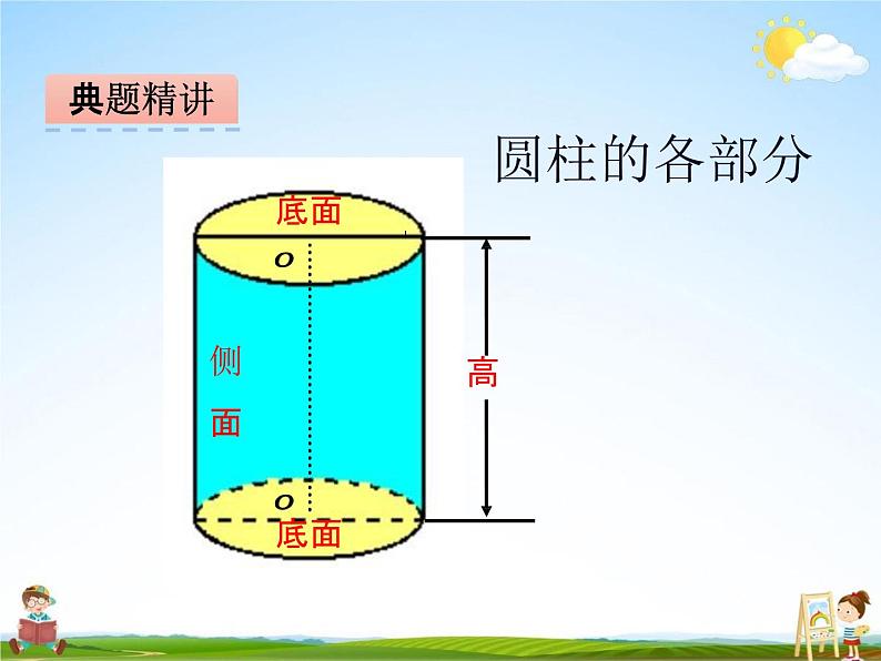 冀教版六年级数学下册《4-1 圆柱的表面积》课堂教学课件PPT第5页
