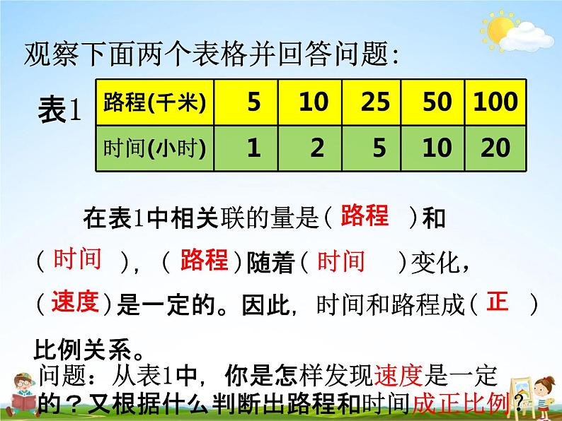 冀教版六年级数学下册《6-4 正比例、反比例》课堂教学课件PPT第5页