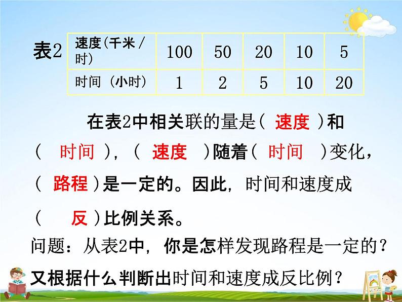 冀教版六年级数学下册《6-4 正比例、反比例》课堂教学课件PPT第6页