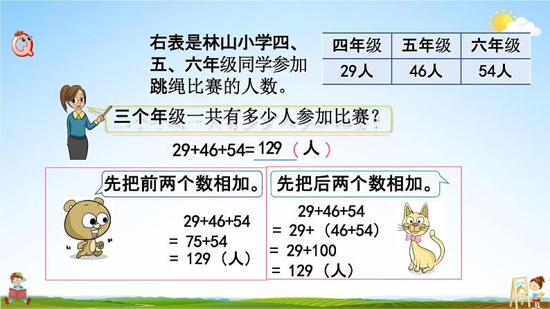 苏教版四年级数学下册《6-2 运用加法运算律进行简便计算》课堂教学课件第2页