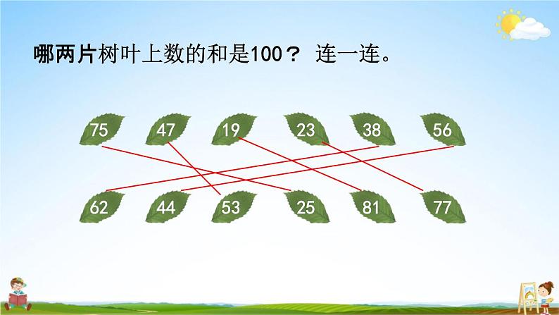 苏教版四年级数学下册《6-2 运用加法运算律进行简便计算》课堂教学课件第4页