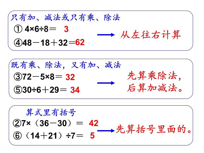 最新小学数学人教版二年级下册 第二单元下册 混合运算 整理和复习 精品课件06