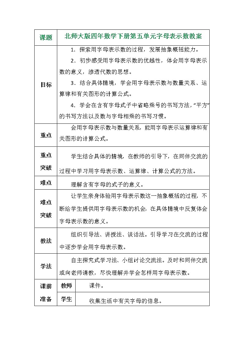 北师大版四年数学下册第五单元字母表示数教案第1页